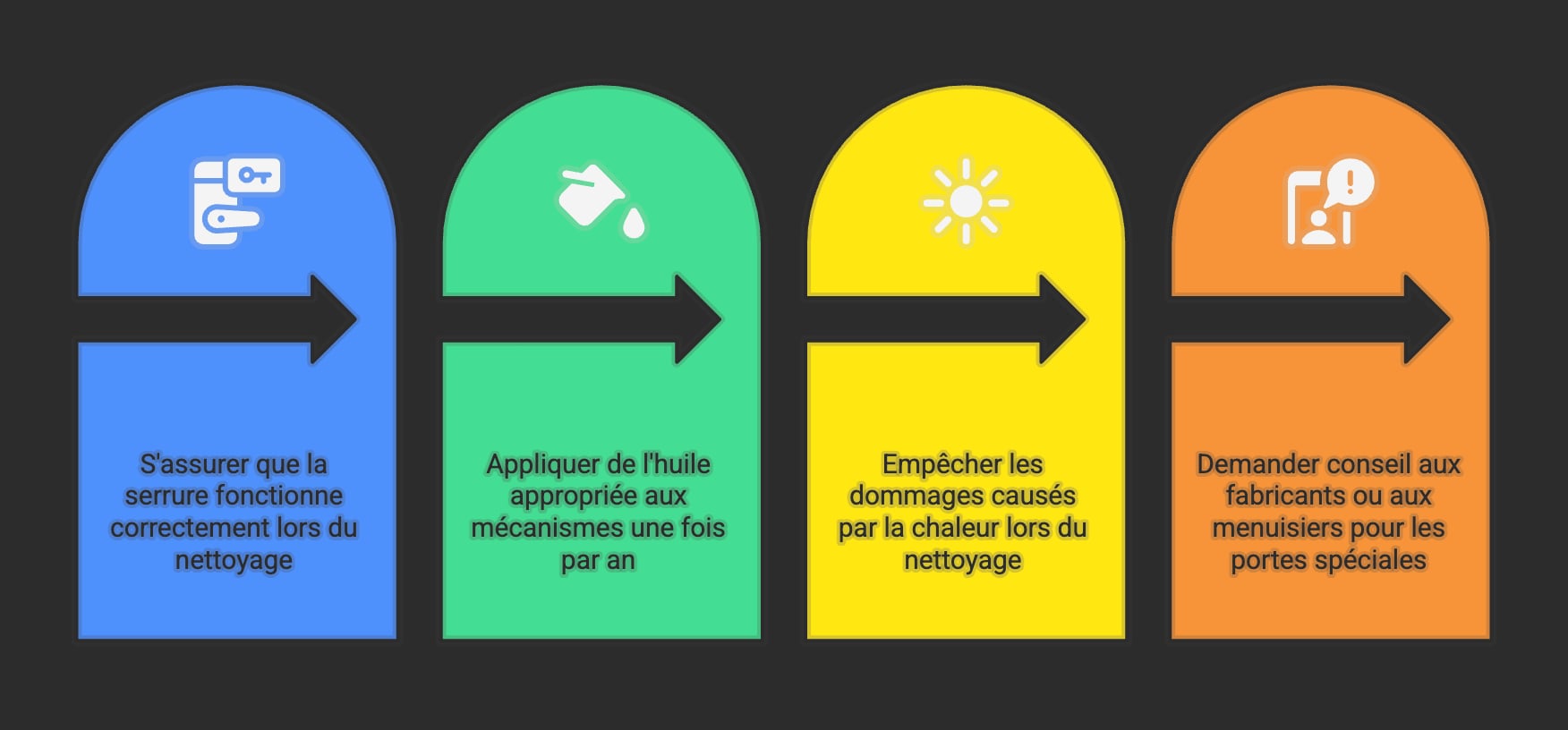 porte d'entrée en aluminium