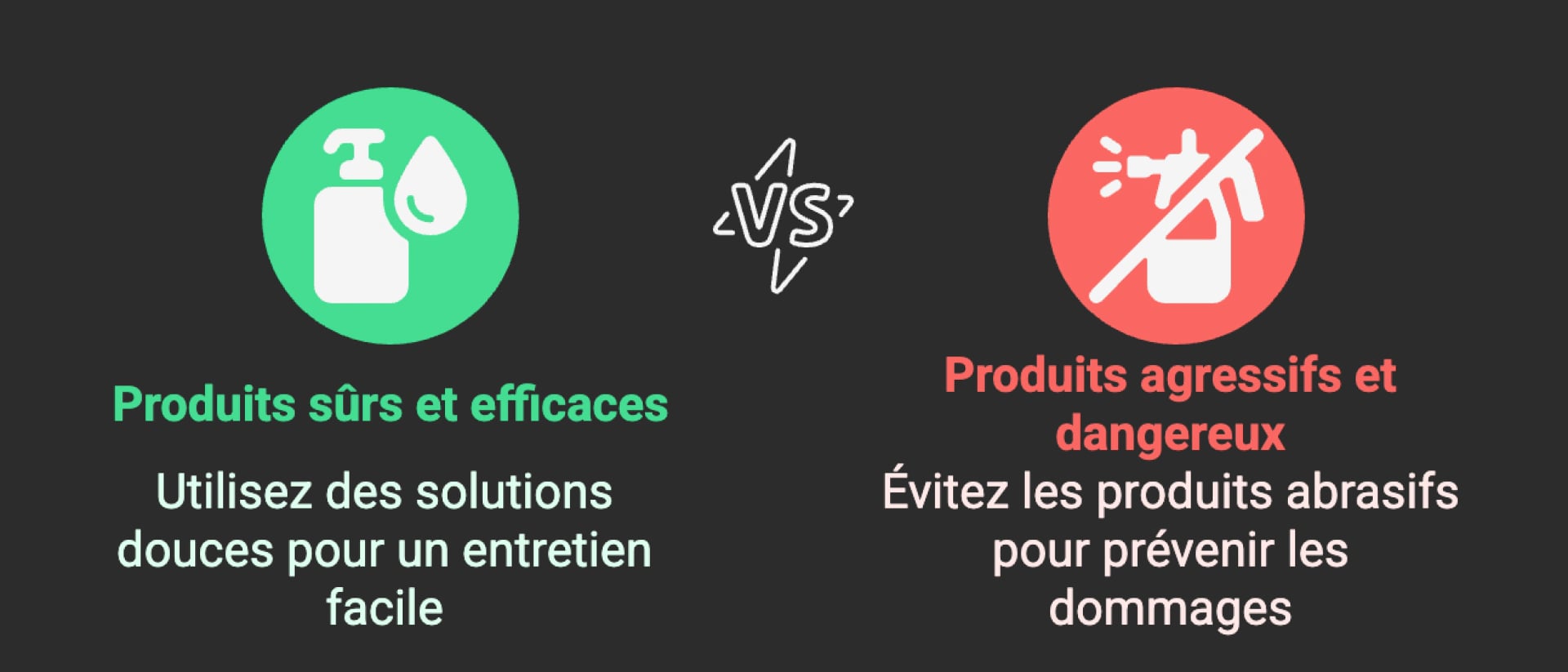 Les produits a privilégier et éviter