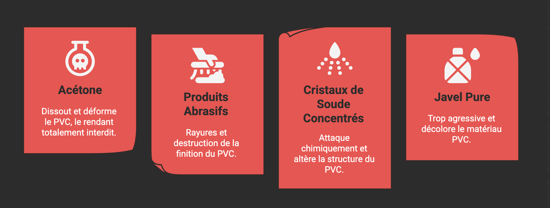Les produits à éviter sur le PVC