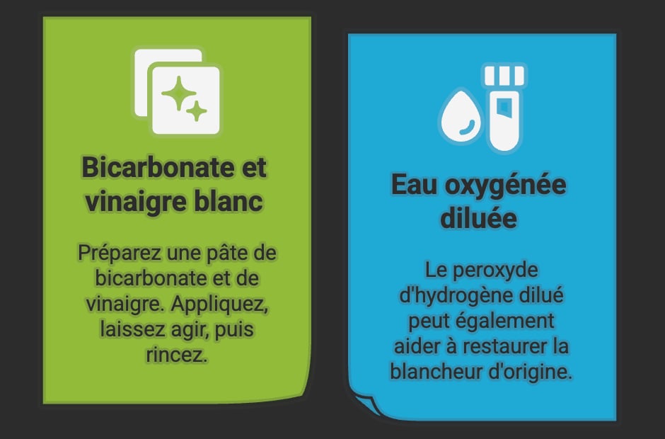 Solutions possibles sur PVC jauni